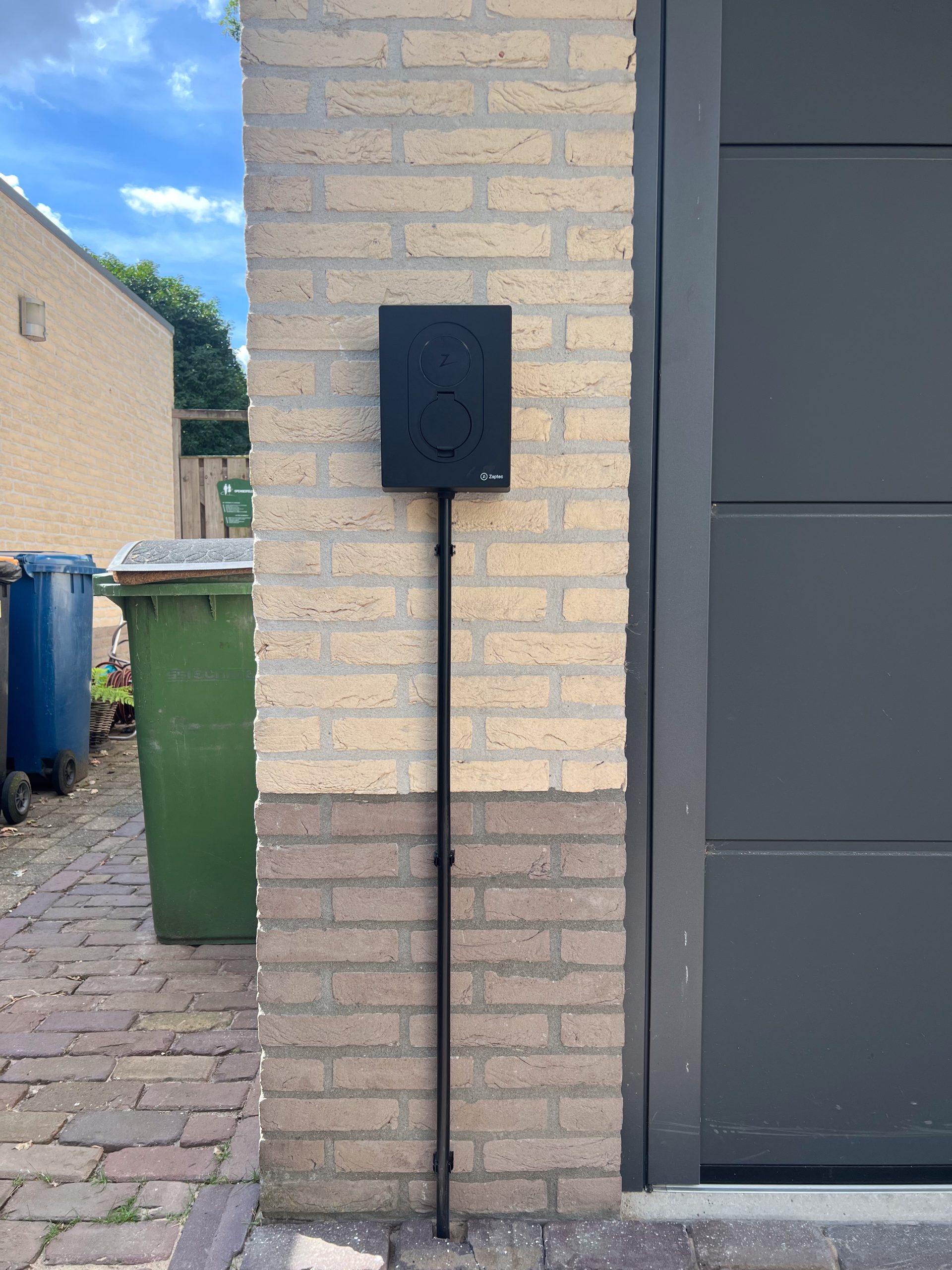 Recent opgeleverde projecten